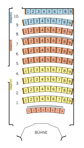 Sitzplan